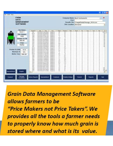 NIR-CS-3000BT Analizador de Granos Integrales con Módulo de Peso de Prueba