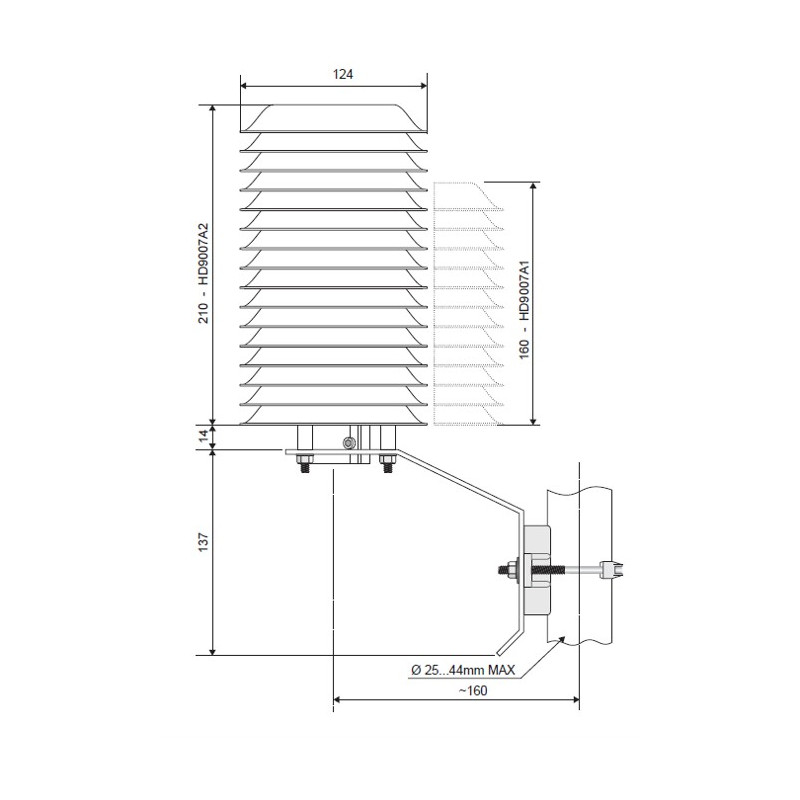HD9007A-1  Solar radiation shield for transmitters