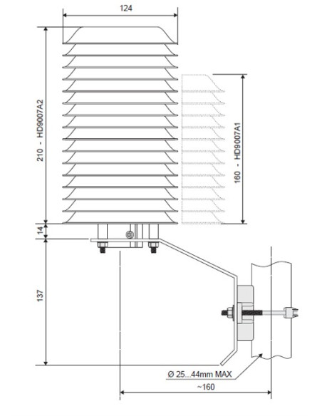HD9007A-1  Solar radiation shield for transmitters