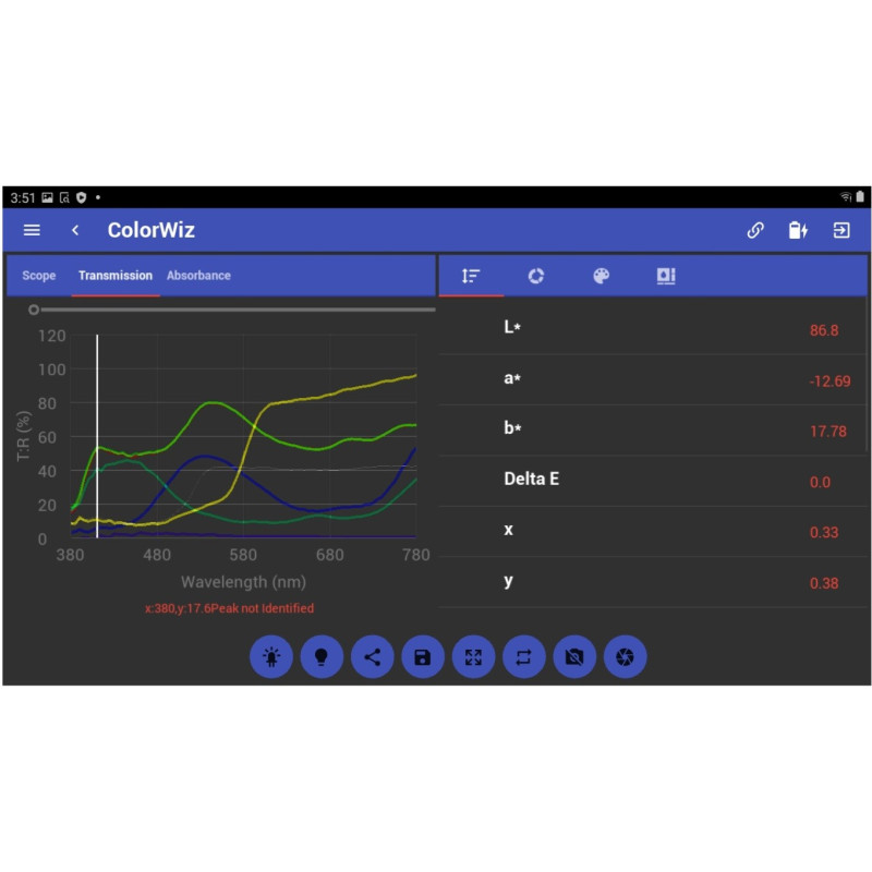 ColorWiz Series 3 Handheld Colorimeter