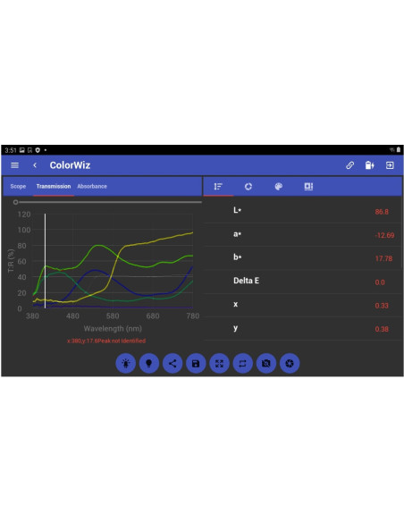 ColorWiz Series 3 Handheld Colorimeter