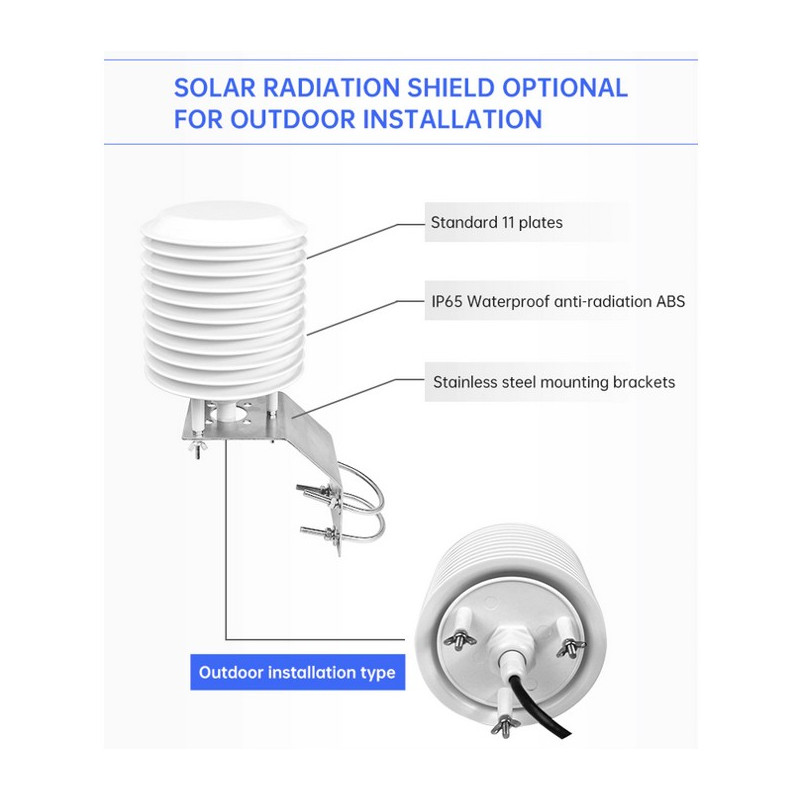 AO-330-01 with AO-95-01 Protector (included)