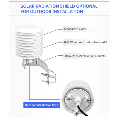 AO-330-01 with AO-95-01 Protector (included)