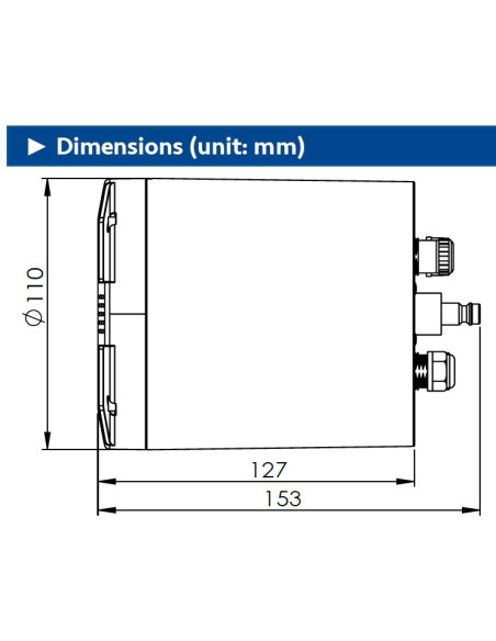 ECO2 Flow, Level, Water Quality Logger Battery Powered Logger