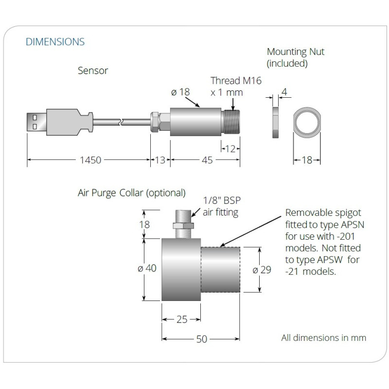 PyroMiniUSB Sensor Temperatura USB por Infrarrojos -20°C a 1000°C