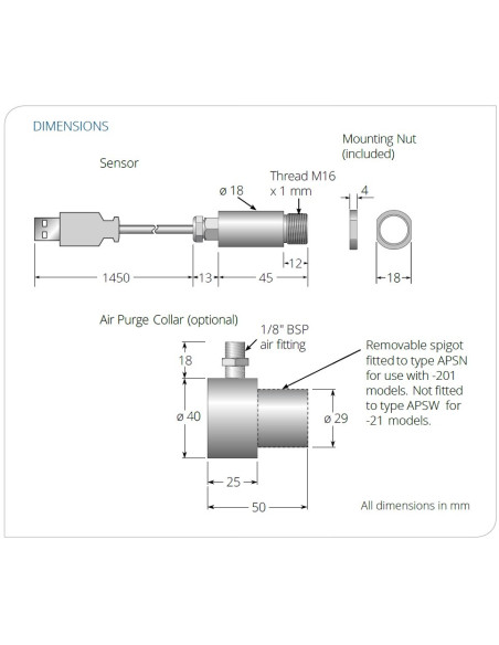 PyroMiniUSB Sensor Temperatura USB por Infrarrojos -20°C a 1000°C