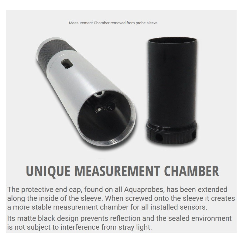 AquaRead PRO Series Remote Water Monitoring System (300m)