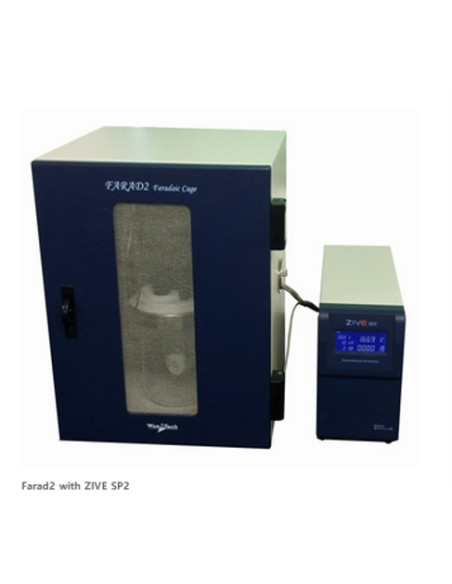 Farad2 Estuche Faraday