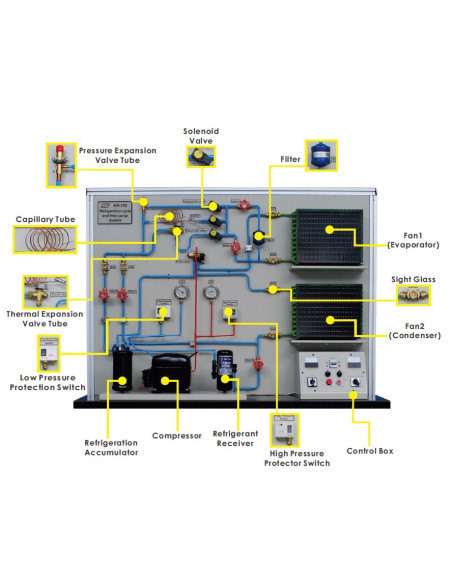 Refrigeration Cycle and Heat Pump System
