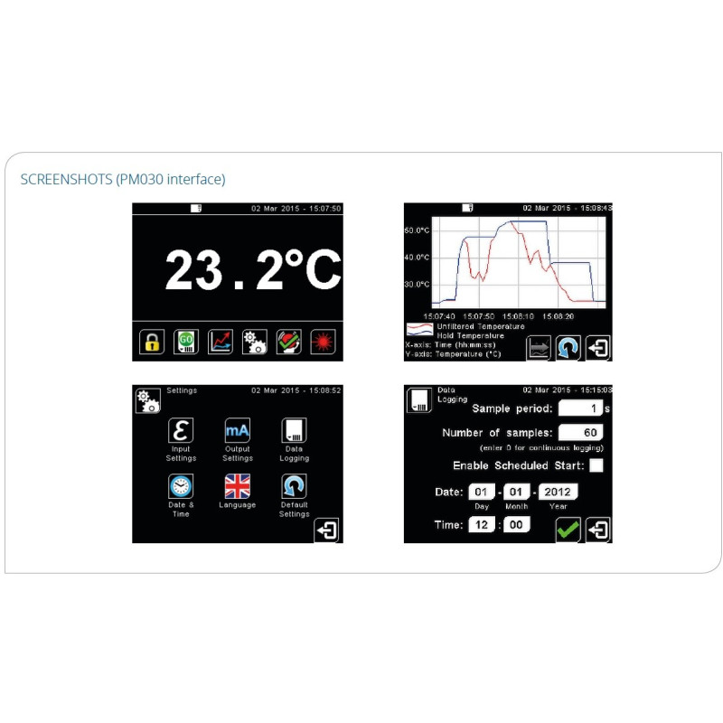 FibreCube High-performance fibre optic pyrometer
