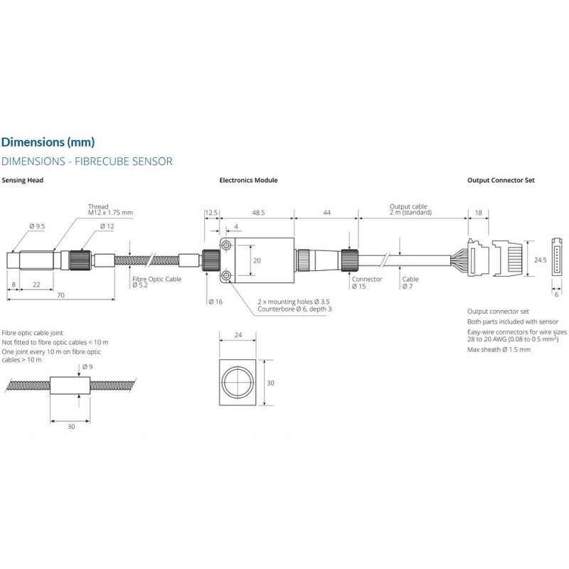 FibreCube Pirômetro de fibra óptica de alto desempenho
