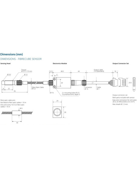 FibreCube High-performance fibre optic pyrometer