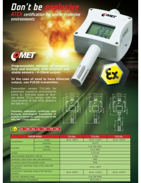 T3110Ex Transmisor de temperatura y humedad intrínsecamente seguro con salida de 4-20 mA