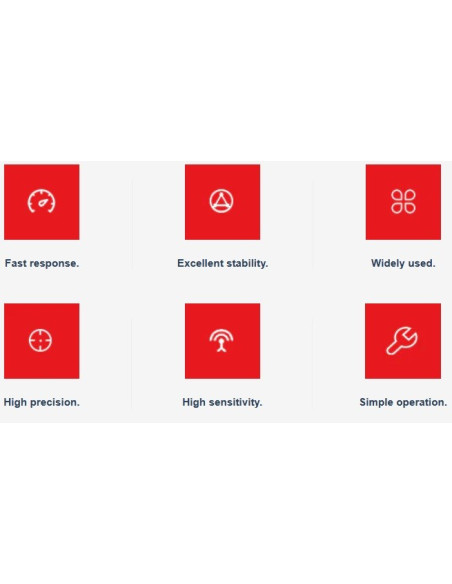 RK500-22 Soil PH Sensor