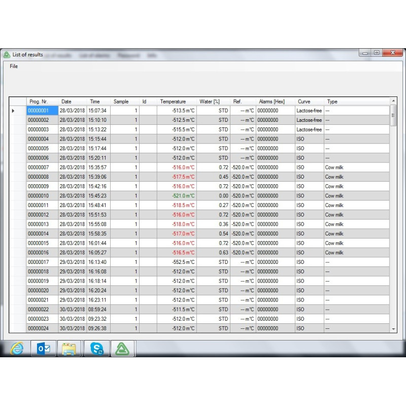 CryoTouch-40 Crioscópio, com função "sem lactose"