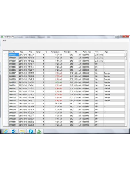 CryoTouch-40 Crioscópio, com função "sem lactose"