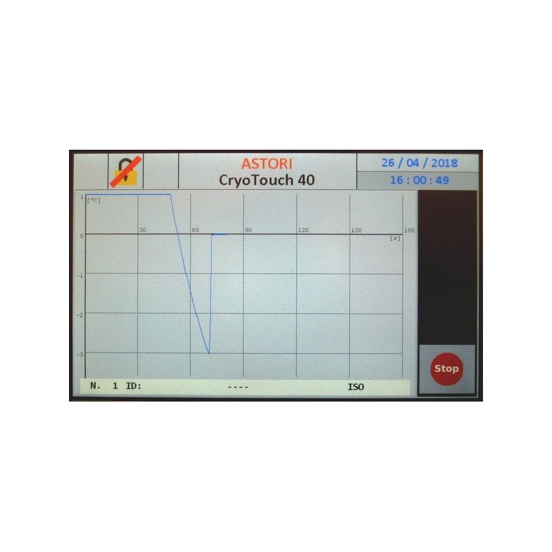 CryoTouch-40 Crioscópio, com função "sem lactose"