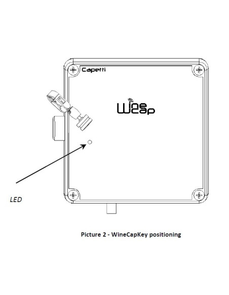 Capetti WSD15IIDIST Data Logger inteligente sem fio de 4 canais - clinômetro biaxial MEMS (1°-15°)