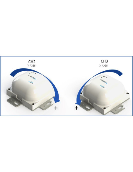 Capetti WSD10TII 3 channel Wireless Smart Datalogger