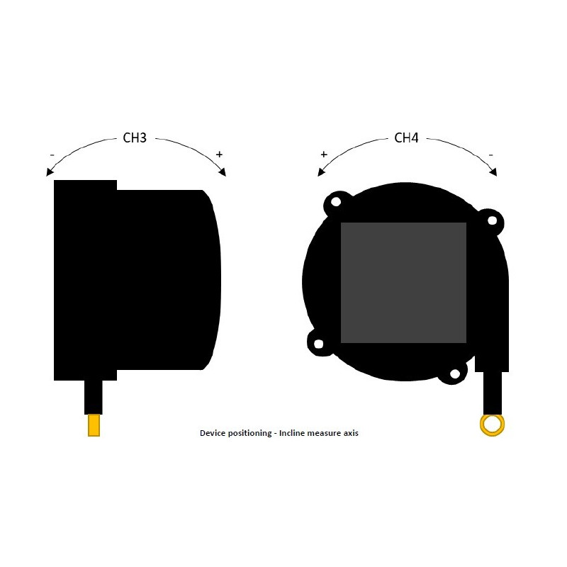 Capetti WSD10DGII 4 channel Wireless Datalogger for linear deformation, inclination & accelerometer