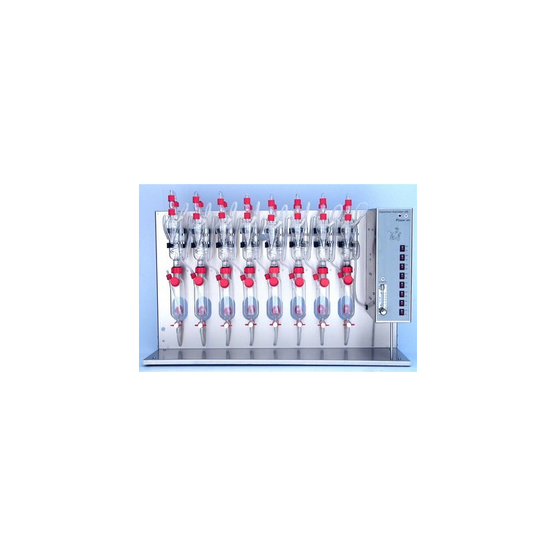 Astori SO2 Glasschem Oenological SO2 Distillers