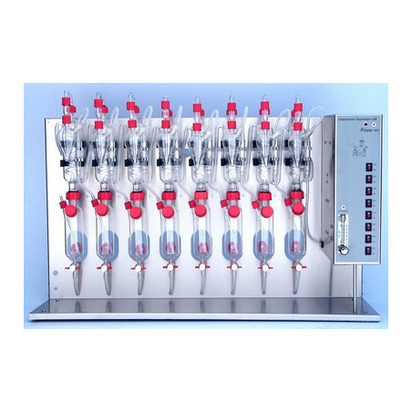 Destiladores Astori SO2 Glasschem SO2 Enológicos