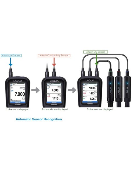 LAQUA WQ-330-K Handheld Water Quality Meters