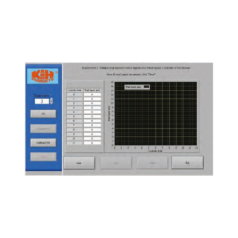 GES-200 Wind Energy Trainer