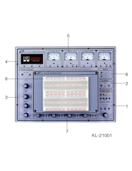 Electronic Circuits Lab