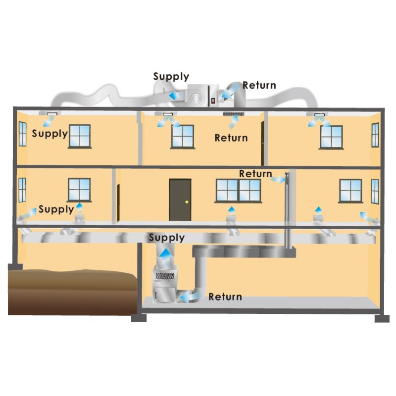 KR-351 Chilled Water Refrigeration System Control Trainer