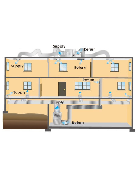 KR-351 Chilled Water Refrigeration System Control Trainer
