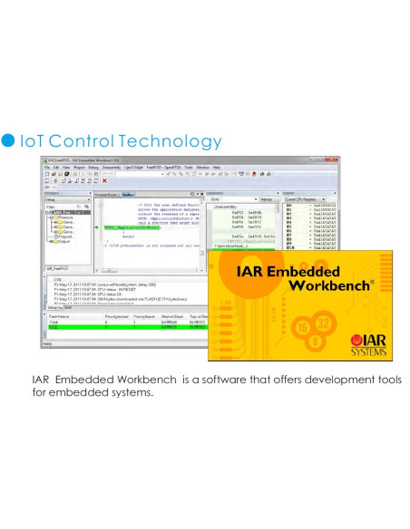 KandH IOT-100 Plataforma inovadora de experimentos de IoT