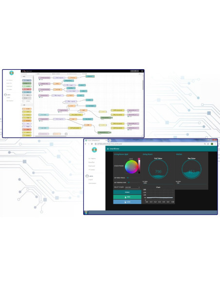 KandH IoT-110 Plataforma de Ensino Edge IoT