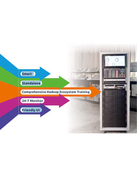 KandH BD-101 Big Data Experiment Lab