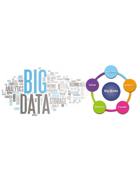 KandH BD-101 Big Data Experiment Lab