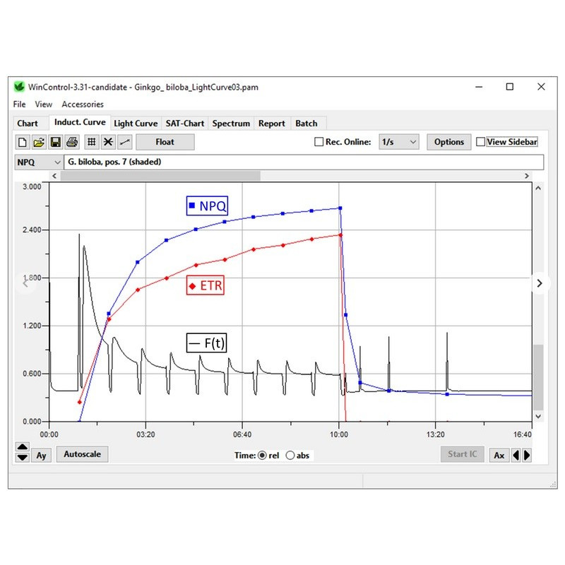 Walz PAM-CONTROL Unidade de Controle Universal