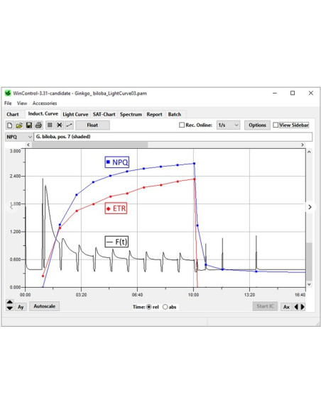 Walz PAM-CONTROL Unidad de control universal