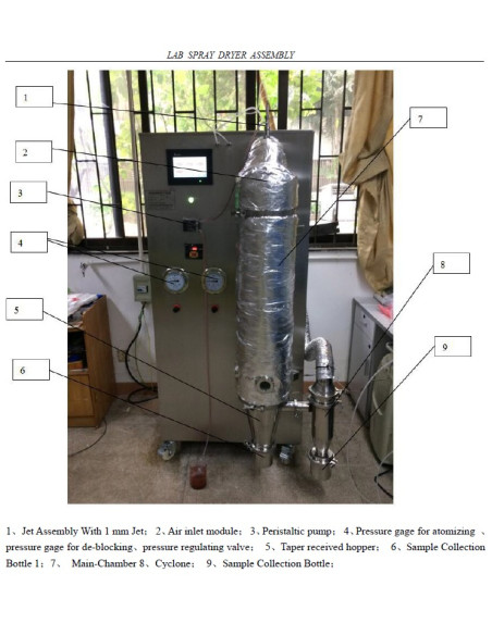 SD-8 Mini Spray Dryer