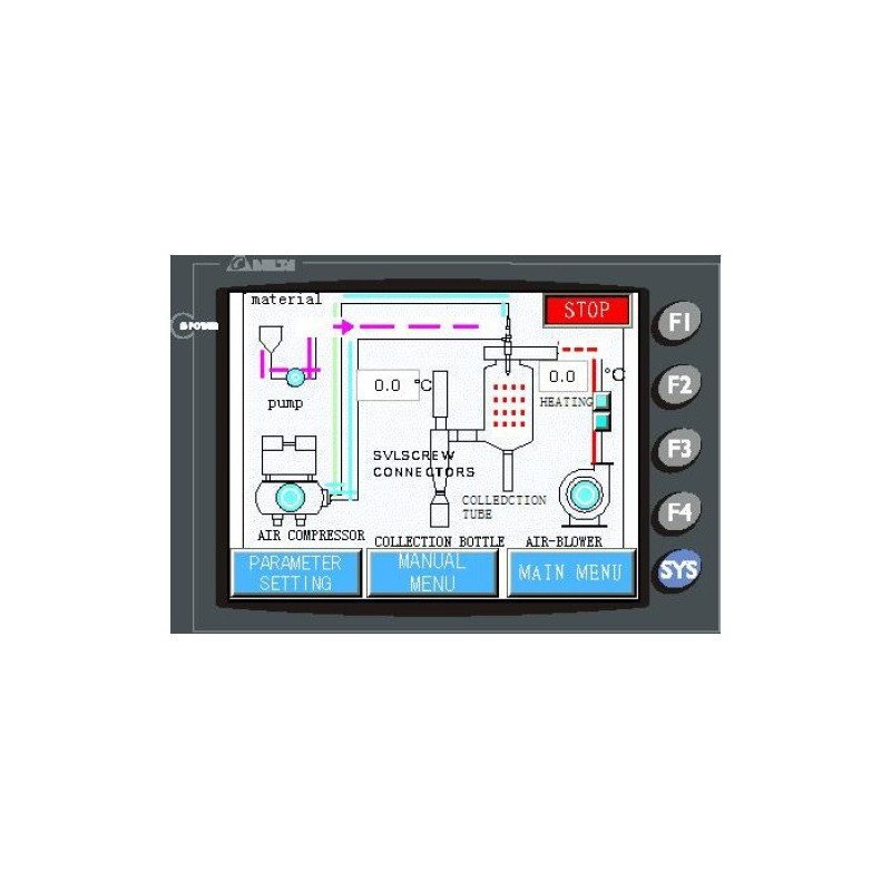 SD-8 Mini Secador por Aspersión