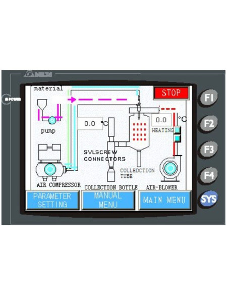 SD-15 Secador de Aerosol a Escala de Laboratorio