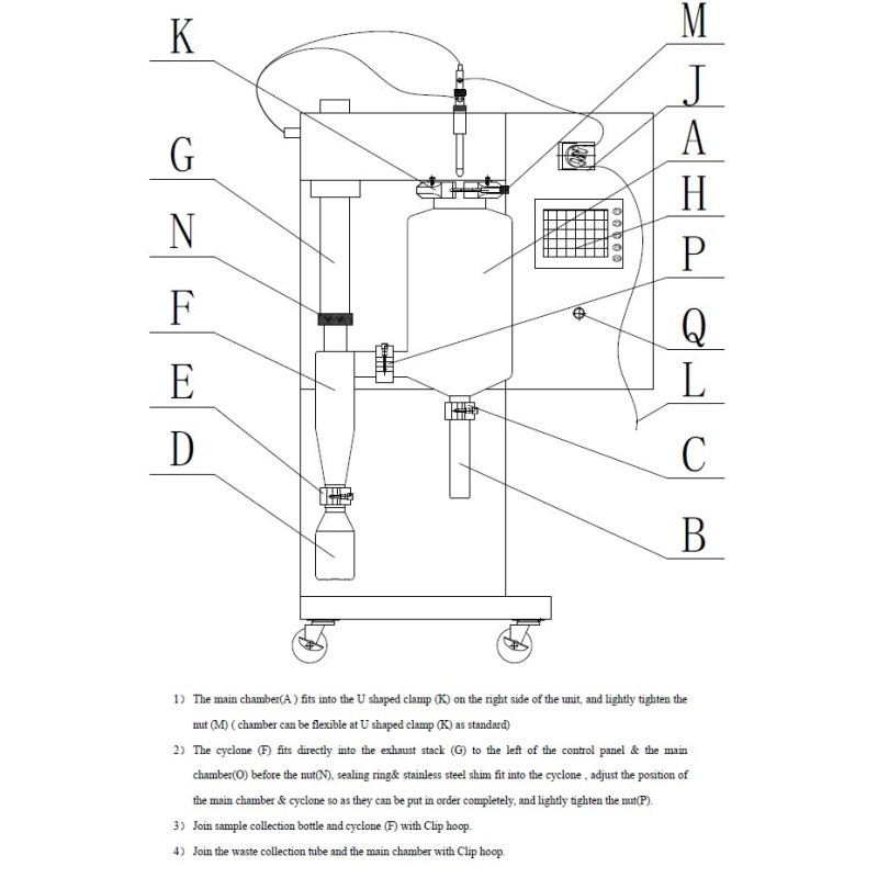 SD-15 Laboratory Scale Spray Dryer
