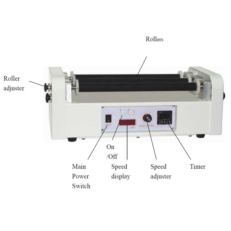MRC Lab. RJM-30D Benchtop roll jar mill-300mm, pot dia. 65-85mm