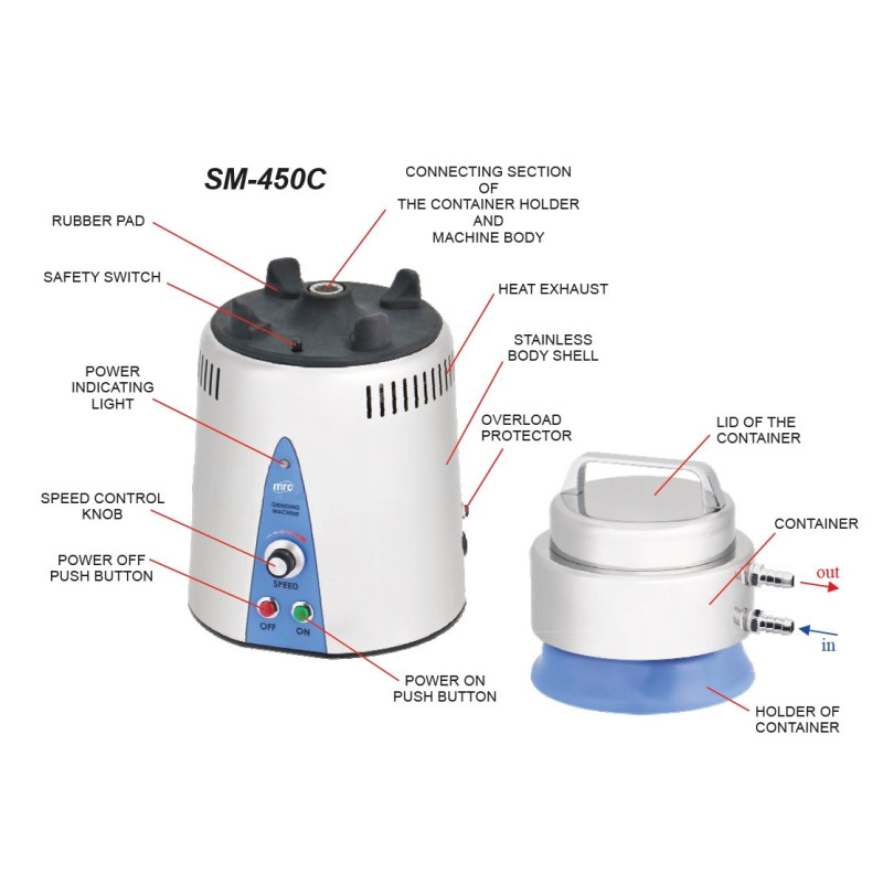 MRC Lab SM-450L Sample laboratory Mill with separated cup-400cc