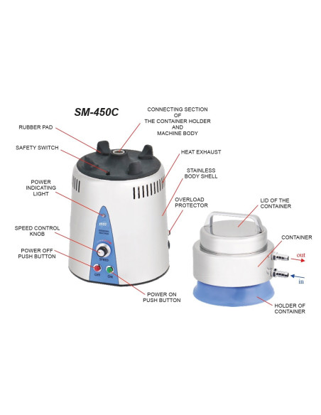 MRC Lab SM-450L Sample laboratory Mill with separated cup-400cc