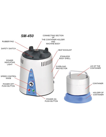 MRC Lab SM-450L Molino para muestras de Laboratorio con copa separada-400cc