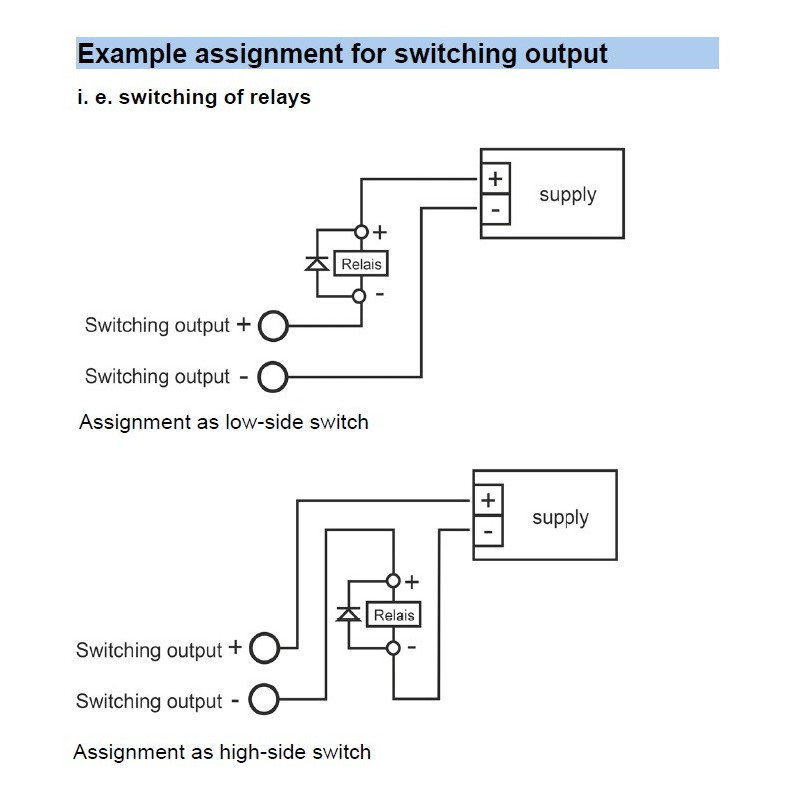 Fuehler GIA 0420 Indicador acoplável para transmissores, 4 - 20 mA