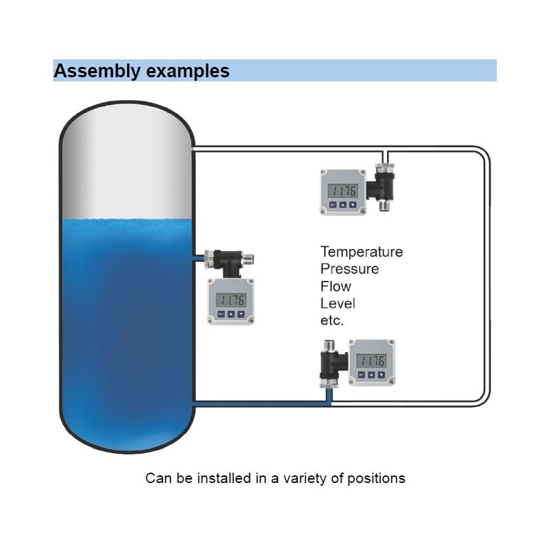 Fuehler GIA 0420 Indicador acoplável para transmissores, 4 - 20 mA