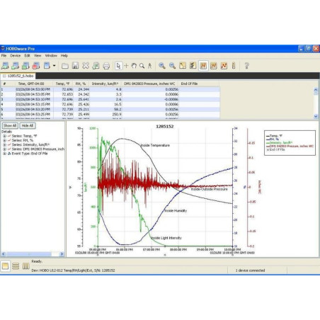 BHW-PRO-CD HOBOware Pro Mac/Win Data Logger Software