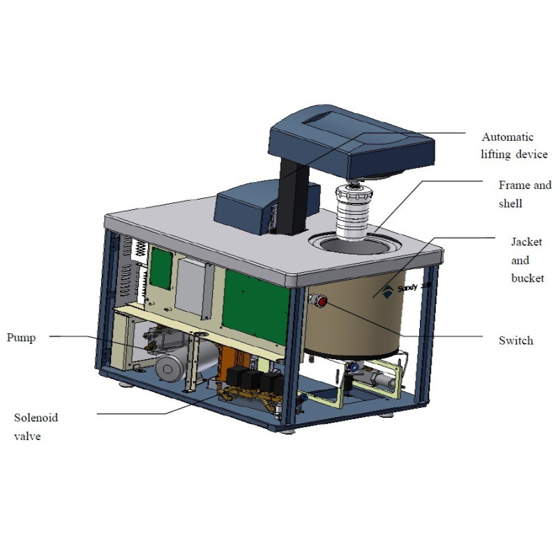 MRC CALO-6 Automatic Calorimeter