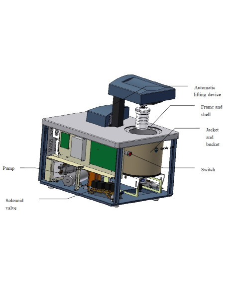 MRC CALO-6 Automatic Calorimeter